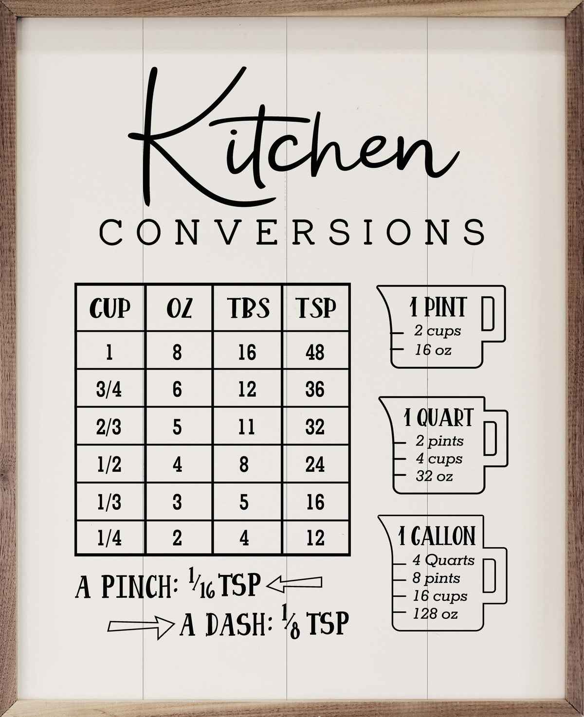 Kitchen Conversions Wall Sign | White Farmhouse Walnut Frame