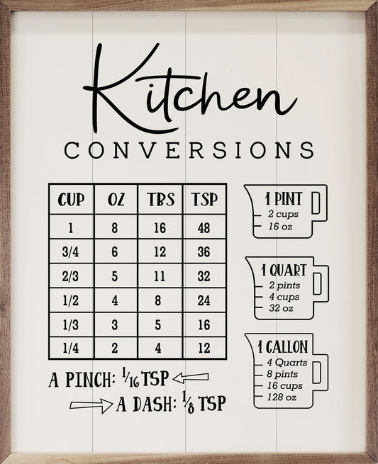 Kitchen Conversions Wall Sign | White Farmhouse Walnut Frame