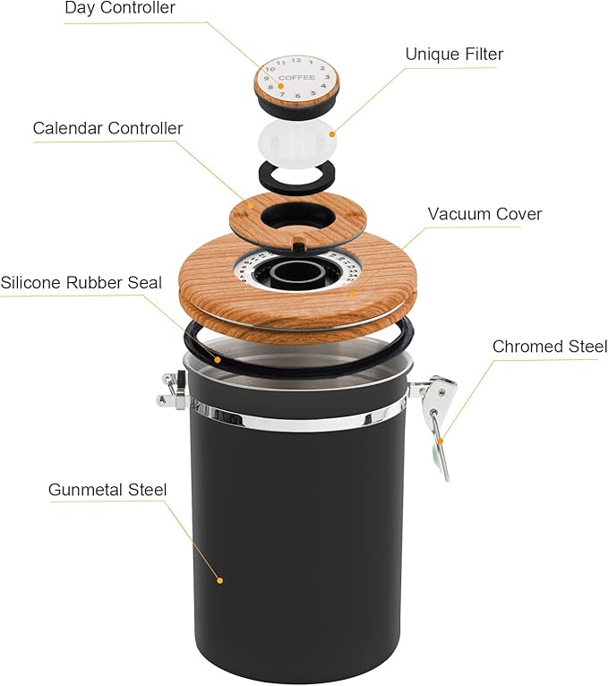 Airtight Coffee Canister | Stainless Steel Bean & Ground Storage with Scoop, 61 oz