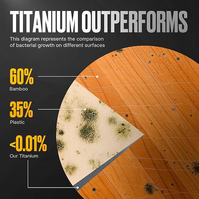 Titanium Cutting Board – Pure Titanium Chopping Board for Kitchen – Non-Toxic, Microplastic-Free, Double-Sided, Dishwasher Safe, Durable Metal Cutting Board